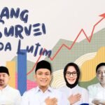 Perang Lembaga Survei di Pilkada Lutim: LSI Denny JA Vs SSI, Mana Lebih Kredibel?