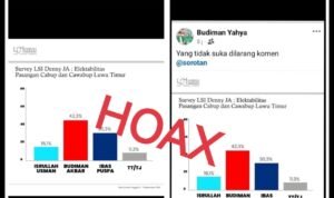 Tim Pemenangan Budiman-Akbar Kompak Sebar Hoax Hasil Survey LSI Denny JA