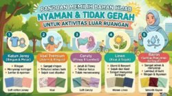 Cara Memilih Bahan Hijab yang Nyaman dan Tidak Gerah Untuk Digunakan Beraktivitas di Luar Ruangan