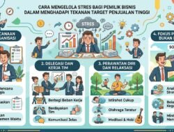 Cara Mengelola Stres Bagi Pemilik Bisnis Dalam Menghadapi Tekanan Target Penjualan Tinggi