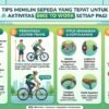 Tips Memilih Sepeda Yang Tepat Untuk Aktivitas Bike To Work Setiap Pagi